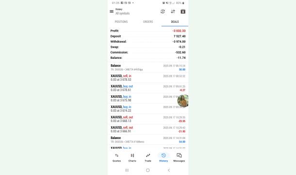 Cover I'm in big trouble. Can you help me?