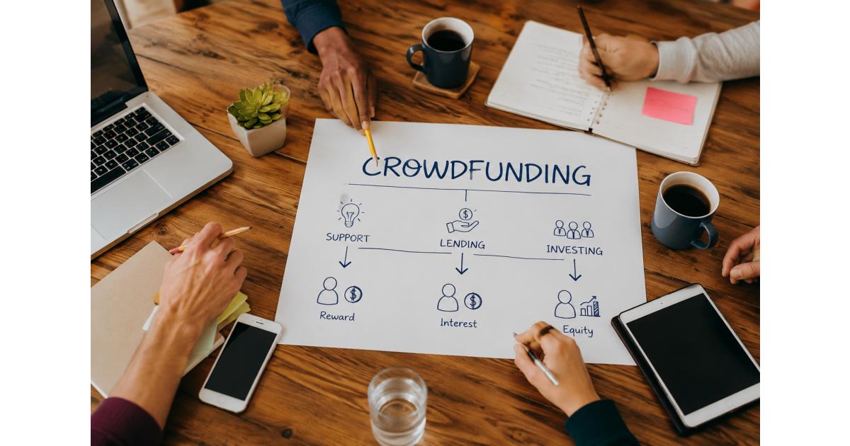 Types of crowdfunding: crowdsupporting, crowdlending, and crowdinvesting