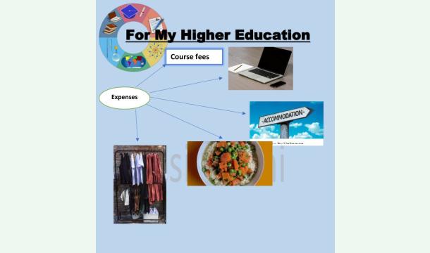 Cover For my higher education