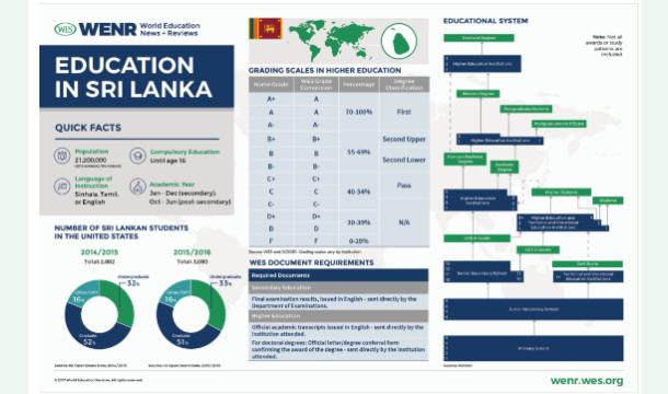 Cover I need some money for my A/L examination 