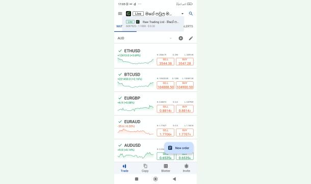 Cover For mom's medicine