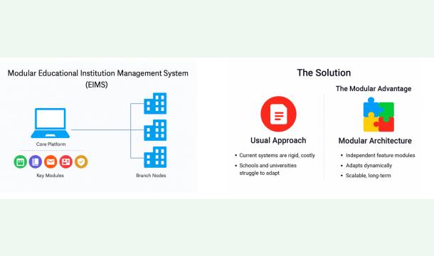 Cover Advancing Scalable Educational Institution Management Systems